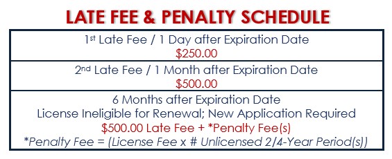 Late and Penalty Fee Schedule.jpg